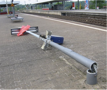 Gefahren 2